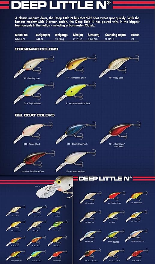 Norman Deep Little N Crankbait Bass