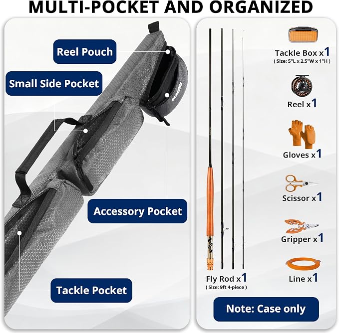 PEKREWS Fly Rod Case, 30.5" Fishing Rod Bag Fit 9' 4-Piece Fly Rod and Reel with 2 Side Pockets, Padded Reel Pouch, Shoulder Strap, Portable Travel Fly Rod Tube, Fishing Pole Holder For Angler, Grey