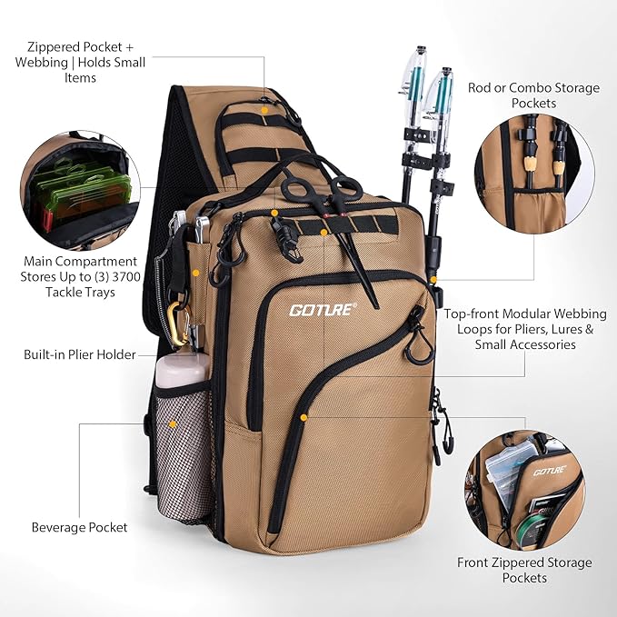 Goture Khaki Fishing Bag with Tackle Boxes, Crossbody Sling Tackle Backpack for Men, 20L Large Capacity Fits 3600 Trays, Durable Fishing Gear Storage, Best Fishing Gifts for Anglers