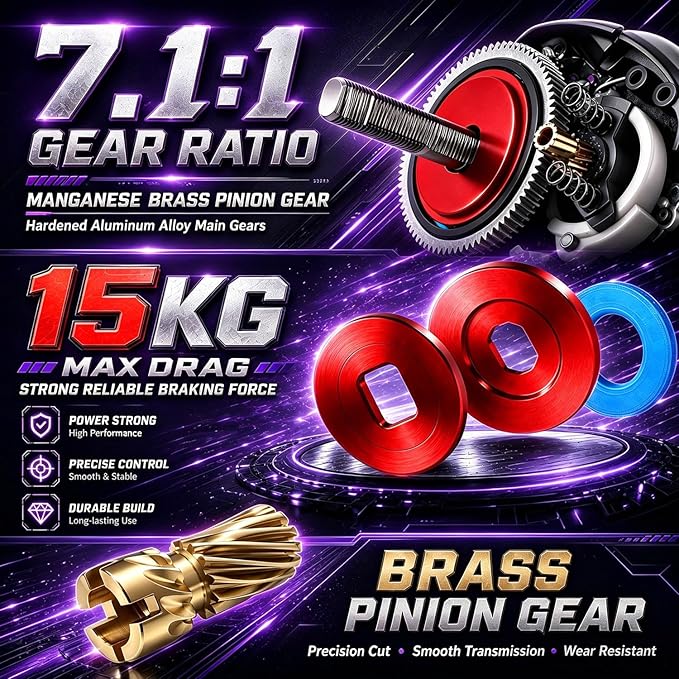 SOUGA Baitcasting Reel, Ultra-Light 184g & Smooth 6+1BB Baitcaster Fishing Reel, Smart Magnetic Anti-Backlash System, 7.1:1 Gear Ratio, Drag Easy Casting for Tournament & Beginner Anglers