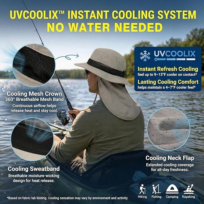 UVCoolix™ Cooling Sun Hat with Neck Flap,UPF 50+ Wide Brim UV Protection Boonie for Hot Outdoor Days