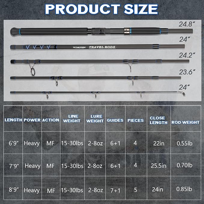THKFISH 4 Piece/5 Piece Saltwater Travel Rod, Heavy Spinning Fishing Rod Portable Travel Surf Rod Carbon Fiber Saltwater Boat Fishing Rod 6’9”/7’9”/8’9” with Case Bag for Seawater Fish