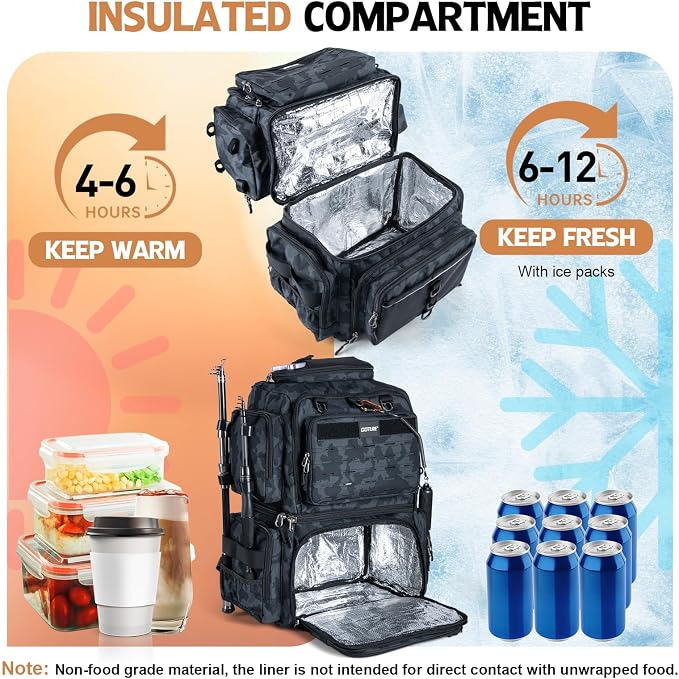 Goture Fishing Backpack, 53L 600D Water-Resistant Insulated Tackle Backpack with Cooler, Rod Holders, 8 Lure Pockets, Rain Cover, Gear Storage Large Fishing Bag for Camping Hiking(Without Tackle Box)