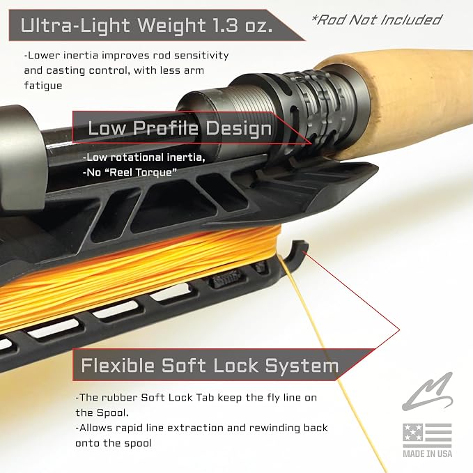 MAVRK USA Fly Fishing Reel | Large Arbor Closed Cage & Micro Reels | Euro Nymph & Floating Line | Ultra Lightweight, High Capacity, CNC Machined, Smooth Drag System