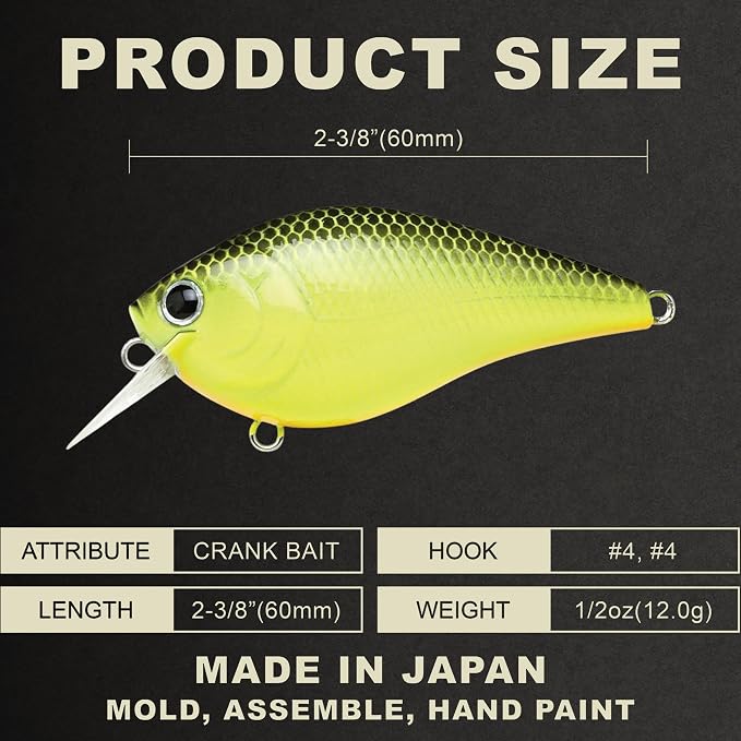 LUCKY CRAFT LC 1.5 Silent Squarebill Crankbait Fishing Lure, 2-3/8", Bass Fishing Lures for Freshwater, Hard Crankbait with Treble Fishing Hooks, Fishing Accessories
