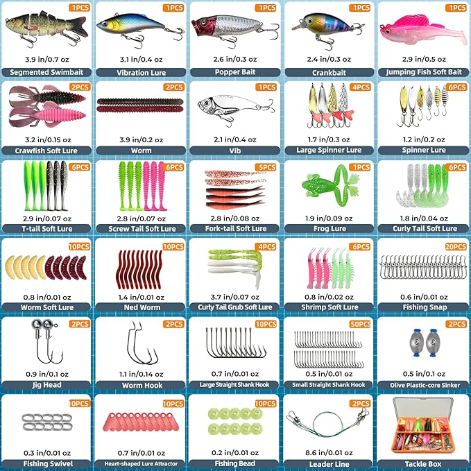 Fishing Lures - Fishing Kit Included 193Pcs Fishing Accessories and Tackle Box, Frogs, Minnows, Soft Baits, Hooks & Weights Accessories Gear Gift for Men Freshwater Bass Trout