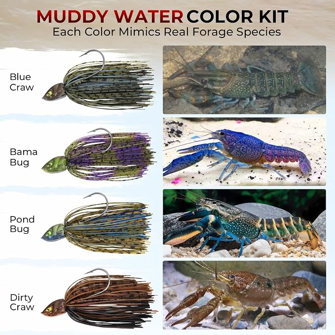 MadBite by KastKing Spinnerbait Fishing Lures, Bass Trout Salmon Walleye Stainless Steel Spinner Baits Kit, Saltwater Freshwater, 4 pcs