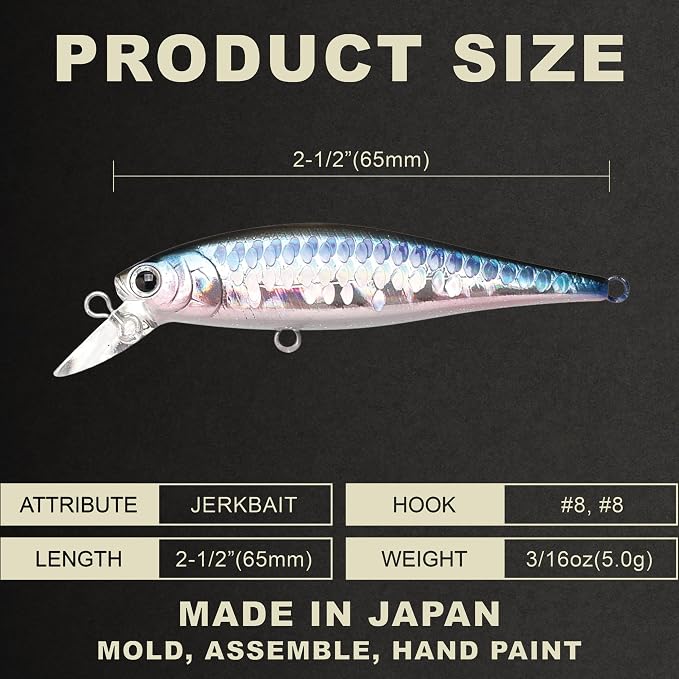 LUCKY CRAFT Pointer 78SP Fishing Lures, 3” Jerkbait Freshwater Bass & Trout Lures, Suspending 4ft–5ft Depth, Jerkbait with Walk-the-Dog Action, Precision Bass Fishing Gear and Accessories