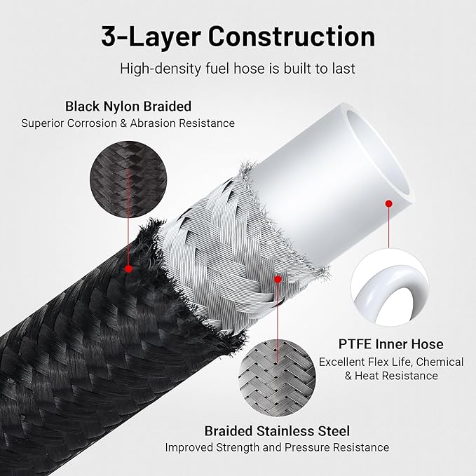 EVIL ENERGY 8AN PTFE Fuel Line Kit,E85 Nylon Braided Fuel Hose 20FT Black&Red AN8 PTFE Fuel Line Hose(12/32Inch ID)