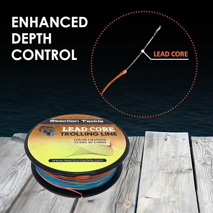 Reaction Tackle Lead Core Trolling Line - Color Changing Metered Braided Line for Trolling, Fast Sinking Depth Control for Walleye Trout and Salmon