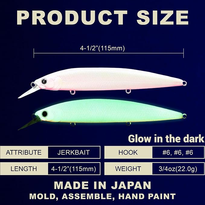 LUCKY CRAFT Surf Pointer 115MR Saltwater Fishing Lures for Halibut and Stripped Bass, Long Casting Jerkbait, Sinking Surf Fishing Gear, Fish Accessories for Tackle Box