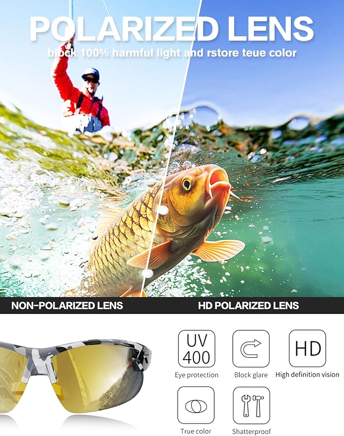 BIRCEN Mens Polarized Sunglasses for Sports: TR90 Lightweight Sun Glasses Wrap Around Shades for Fishing Driving Cycling