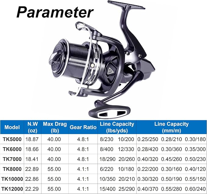HiUmi Offshore Saltwater Spinning Reel Long Distance Spool Surf Casting Reel for Saltwater Beach and Rock Fishing
