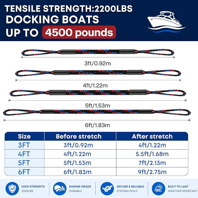 Boat Bungee Dock Lines, Scratch-Free Loop Ends Mooring Rope, Shock Absorbing Pontoon Tie Down Accessories Compatible with Models for Jet Ski（5ft-2 Pack-Red&Black&Blue）