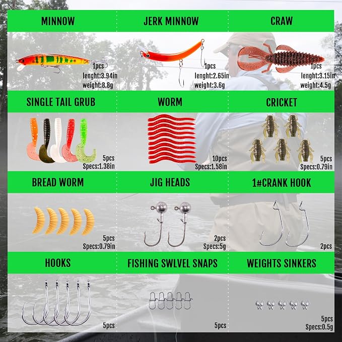 FONMANG Fishing Lures - Fishing Tackle kit with Spoons, Swim Bait, Jerk baits, Lure & Fishing Accessories, Bass Fishing Kit Also for Trout, Bluegill, Small Fishing Tackle Box for Freshwater