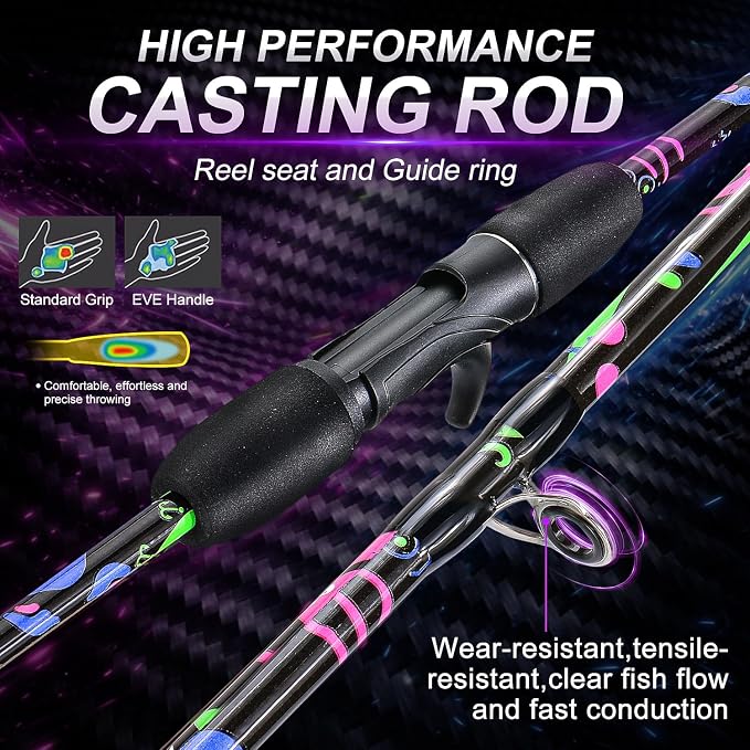 Sougayilang Spincast Fishing Rod Reel Combo, 5.9ft 2 Pieces Medium Heavy Fiber Glass Pole with Bright Strong Smooth Reel for Freshwater