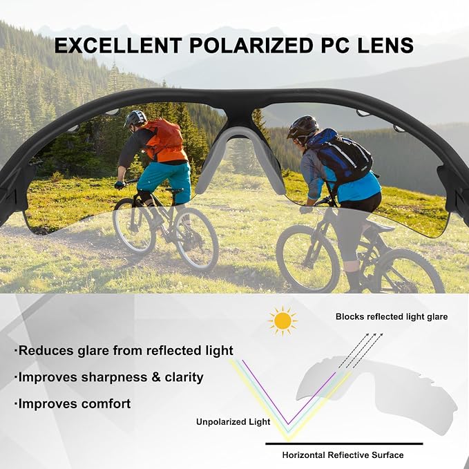 BangLong Polarized Cycling Sunglasses for Men Women, 26g Sports Sunglasses with 5 Lenses for Running Fishing Baseball Driving