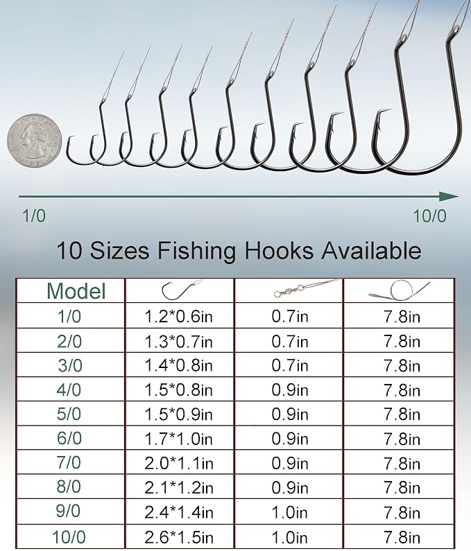 Fishing Circle Hooks Saltwater 50pcs Leader Hook Rigs for Catfish Bass With Offset Hooks