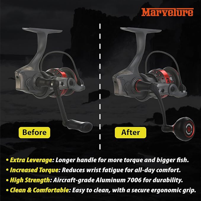 Power Handle Compatible for Abu Garcia Max Pro, Max Elite Spinning Reel (Not for Max X, Max SX)