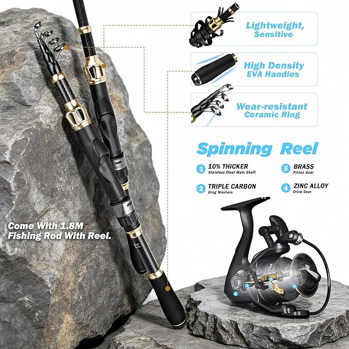 PLUSINNO Fishing Gear, Fishing Backpack with Fishing Rod, Tackle Box, Waterproof Tackle Backpack with Rod Holders,Lures, Tools, Pliers & Accessories, Fish Gifts for Men