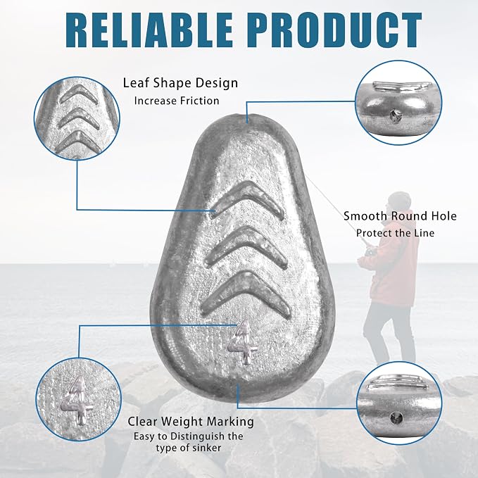 No Roll Sinker Fishing Weights No Snag Flat Inline Sinker Weights Slip Sinkers Weights for Surf Fishing Catfish Rigs Saltwater Freshwater
