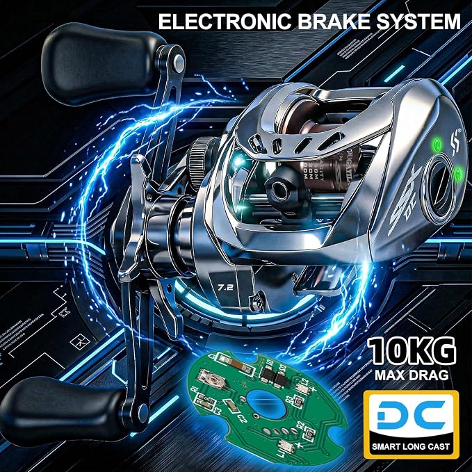 Sougayilang Baitcasting Reel with Digital Anti-Backlash Control - Smart Computer Braking System, 7.2:1 Gear Ratio, 18.5LB Max Drag-Easy Casting Baitcaster for Beginners & Bass Anglers