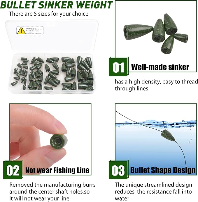 Bullet Fishing Sinkers Bass Fishing Weights Kit, 60pcs Worm Fishing Slip Weights Painted Pitching Flipping Weight Worm Weights for Bass Fishing Texas Rig Carolina Rig