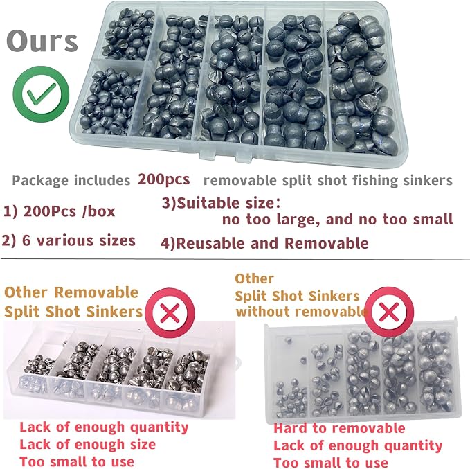 200Pcs/Box Big Size Removable Split Shot Fishing Sinkers(1/7oz,1/9oz,1/10oz,4/50oz,1/25oz,1/50oz Mixed)，Adjust Open Mouth Design Fishing Weights Clip for Freshwater Saltwater