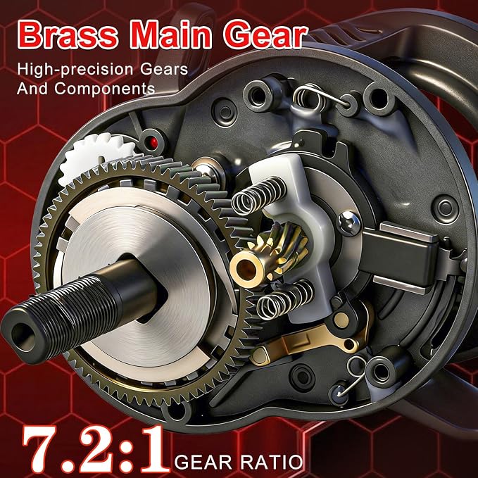 Sougayilang Round Baitcasting Reel, Digital Control Braking with Real-Time Acoustic Feedback, 7.2:1 Gear Ratio DC Reel for Bass, Catfish and Salmon, Ideal Fishing Reels for Beginners