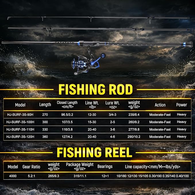 Sougayilang Spinning Reel and 2-Piece Fishing Rod Combo, Durable Graphite & Fiberglass Rod, Split-Grip Cork Handle,Right/Left Handle Position