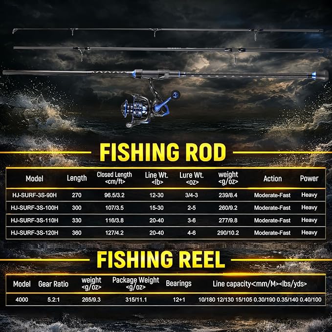 Sougayilang Surf Fishing Combo, 3-Piece Carbon Fiber Travel Rod, 4000 Spinning Reel, 20LB Drag, 5.2:1 Gear Ratio, 12+1 Bearings for Striped Bass, Redfish, Bluefish – Beach & Surf Casting