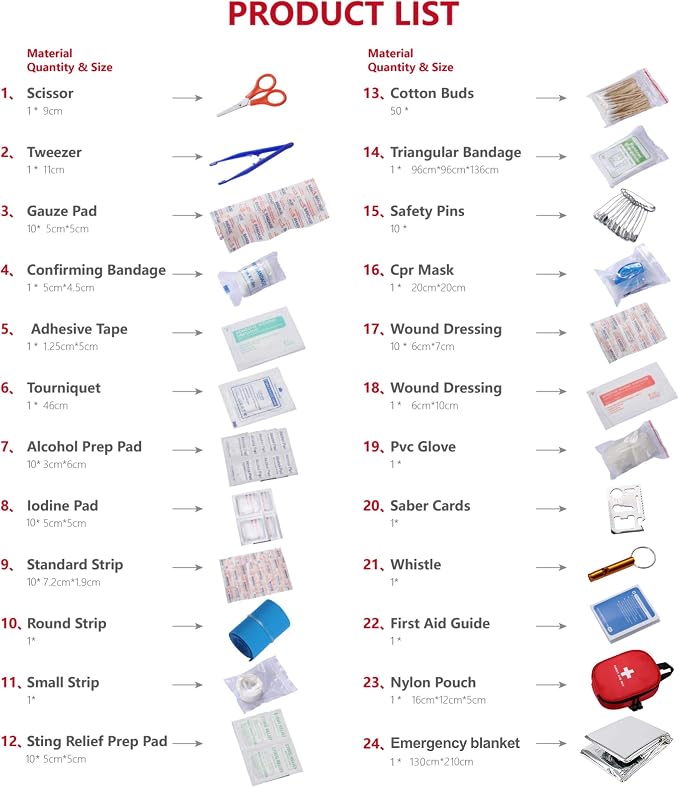 Waterproof First Aid Kit with Laminate Bags - Emergency Medical Kit for Hiking, Backpacking, Camping, Travel, Car, Cycling - Home & Work First Aid Preparedness, Red