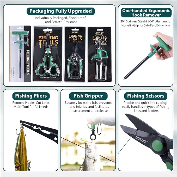 Goture Fishing Kits for Adult,Fishing Pole and Reel Combo, OpenSide Fishing Sling Tackle Storage Bag with 3 Tackle Boxes,Gift for Men