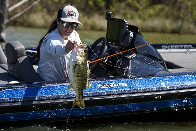 Abu Garcia Silver Max Low Profile Multi, Left-Handed (Box)