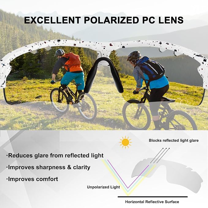 BangLong Polarized Cycling Sunglasses for Men Women, 26g Sports Sunglasses with 5 Lenses for Running Fishing Baseball Driving