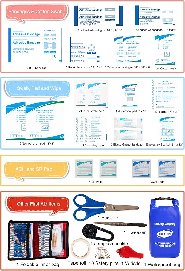 Boat First Aid Kit Waterproof, WELL-STRONG Marine Emergency Kit with Roll Top Dry Bag for Boating Fishing Kayaking – Water-Resistant Contents for Camping & Beach（Blue）