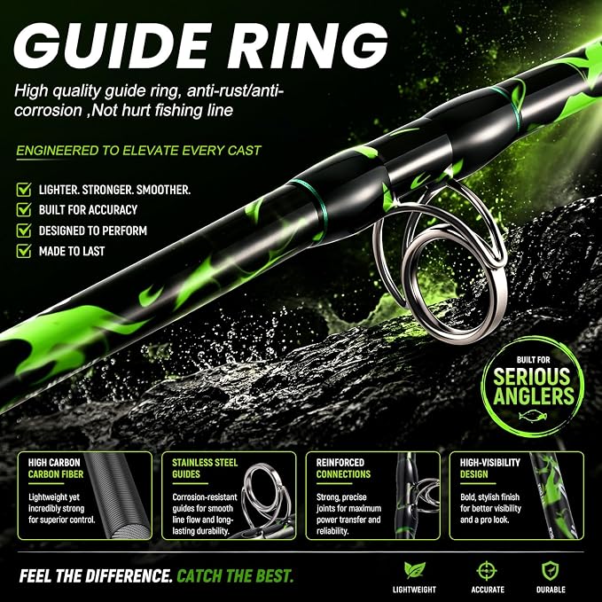 Sougayilang 7‘Catfish Rod and Reel Combo, MH 2-Piece Carbon Spinning Rod with Solid Carbon Tip & Threaded EVA Handle, Spinning Combo for Freshwater and Saltwater Catfish & Big Game Fish-5000size