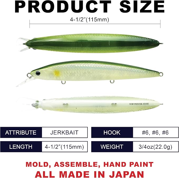LUCKY CRAFT Surf Pointer 115MR Saltwater Fishing Lures for Halibut and Stripped Bass, Long Casting Jerkbait, Sinking Surf Fishing Gear, Fish Accessories for Tackle Box