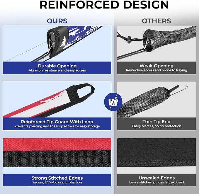 KastKing MeshGuard Rod Socks, Fishing Rod Sleeve, Neoprene Fishing Pole Sleeve, Fishing Rod Covers, Built-in Hanging Loop & Adjustable Lanyard, Fits Casting, Spinning, & Fly Rods