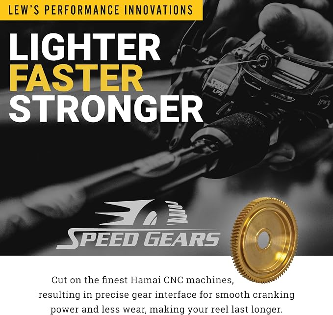 Lew's Speed Spin Spinning Fishing Reel, 8+1 Bearings, Graphite Frame and Sideplate, Solid Brass Speed Gears, Speed Lube, Multi-Disc Drag