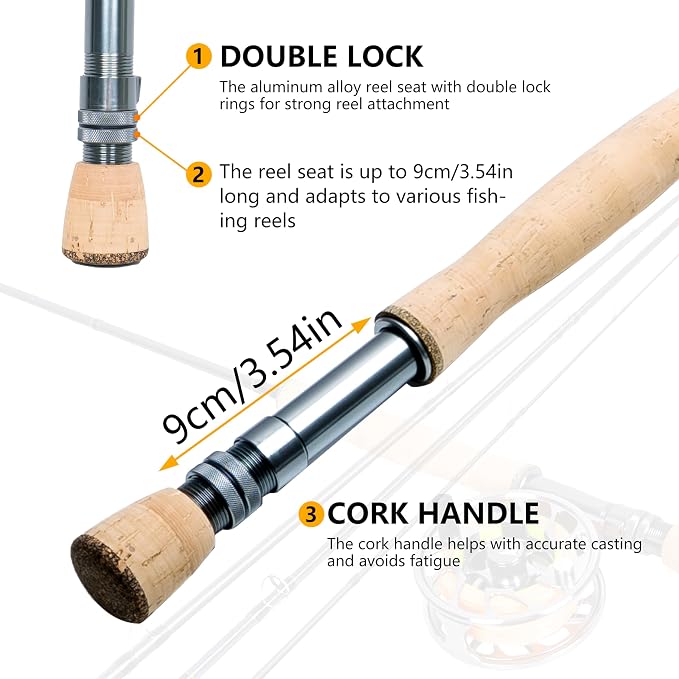 8 Fans Fly Fishing Rod and Reel Combos with 4-Sections Portable Fly Rod and CNC-machined Aluminum Alloy Fly Reel,Fly Fishing Complete Starter Package