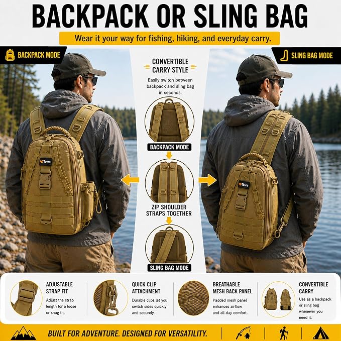 Tovra Fishing Tackle Backpack with Rod Holder & Removable Storage Pouch – Waterproof Sling Bag, Fits Up to 3 3700 Tackle Boxes, MOLLE Fishing Backpack for Rods, Pliers, Water Bottle & Outdoor Gear