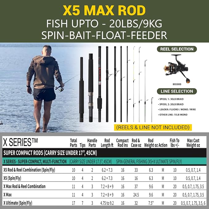 Rigged & Ready X Series™ Travel Fishing Rods. 6 Super Compact Combos and Rods, Multi-Functional, Spinning Poles. 5 to 25 Techniques from one Rod. Spin, Bass, Carp, Fly. Fresh & Saltwater Angling.