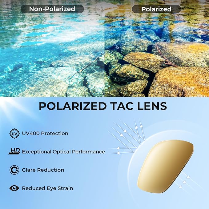 KastKing Molino Fit-Over Polarized Sunglasses,UV400 Protection Ultralight Wraparound Fishing Sports Sunglasses, TAC Lenses