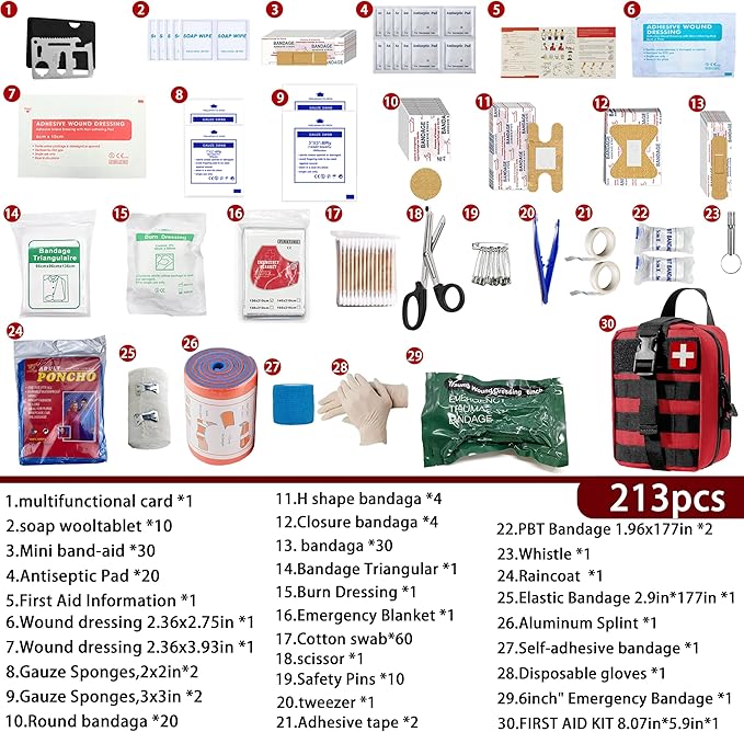 Universal IFAK Trauma First Aid Kit Molle Pouches Emergency Survival Kit Suitable for Home, car, Travel, Camping, Hiking, Sports, Outdoor Emergencies-Quick Response First Aid Essentials (Red)