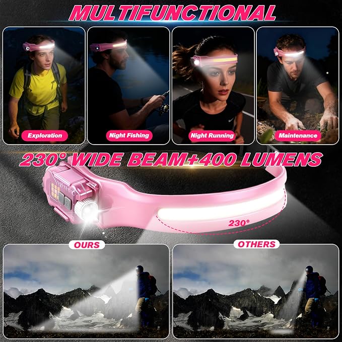 mouhike Pink Fishing Tool Set, 9 Modes Rechargeable LED Headlamp, Long Nose Fishing Pliers, Fish Lip Gripper, Night Fishing Gear Kit Fishing Gift for Men Women