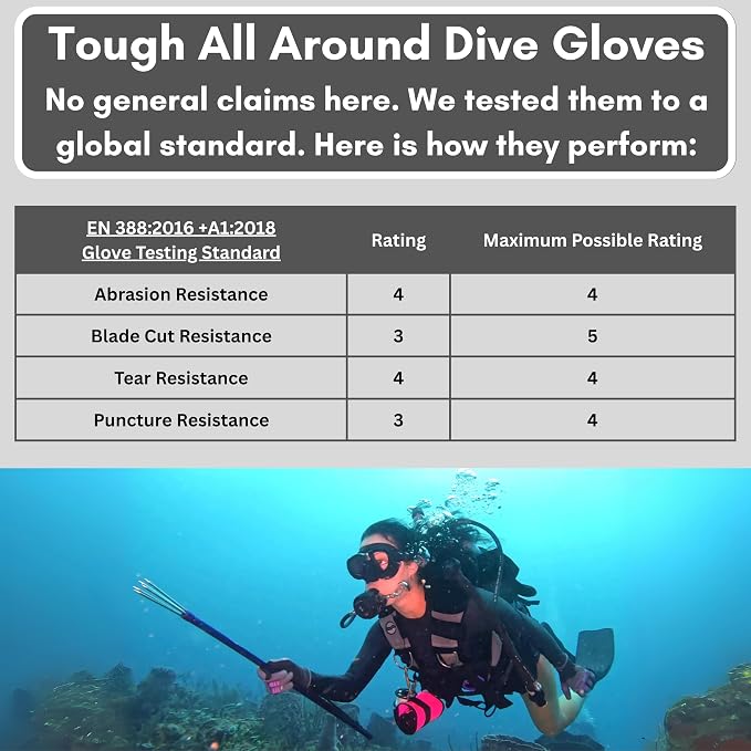 Premium Protection Pair of Dive Gloves for Hunting Lionfish, Lobster, Crab, Spearfishing, Working Underwater - Cut and Puncture Resistant