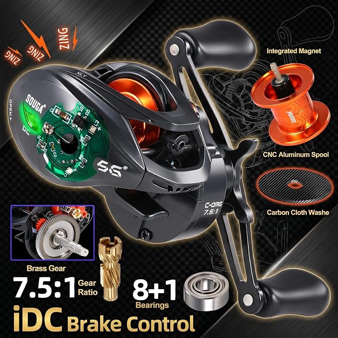 SOUGA DC Baitcaster Reel, Smart Digital Anti Backlash Baitcasting Reel, 7.5:1 High Speed, 8+1 Bearings, 18LB Max Drag, CNC Aluminum Spool, Line Out Alarm, Low Profile Fishing Reel for Bass & Beginners
