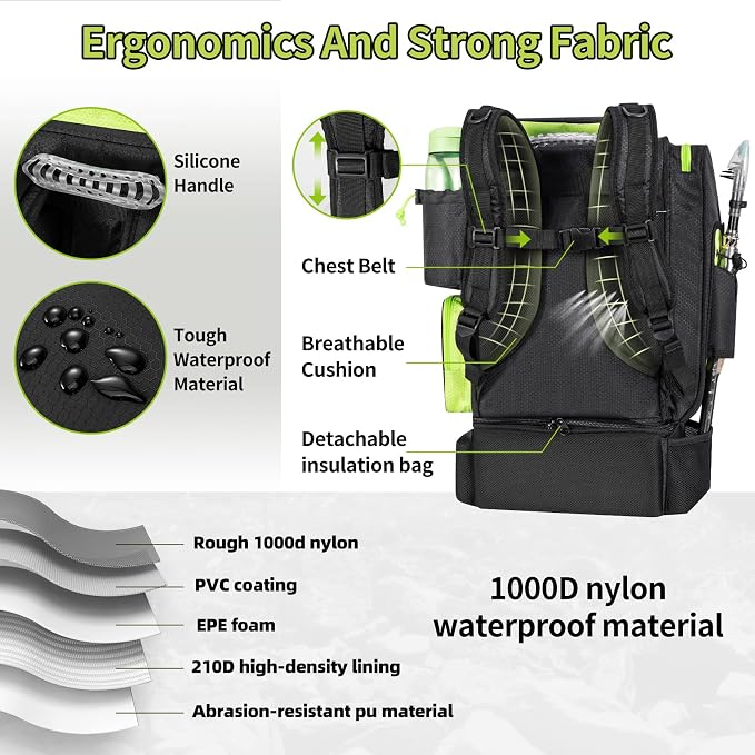 BLISSWILL Large Fishing Backpack with Cooler for 3 Tackle Boxes - Fishing Bag with Rod Holders for Camping and Hiking