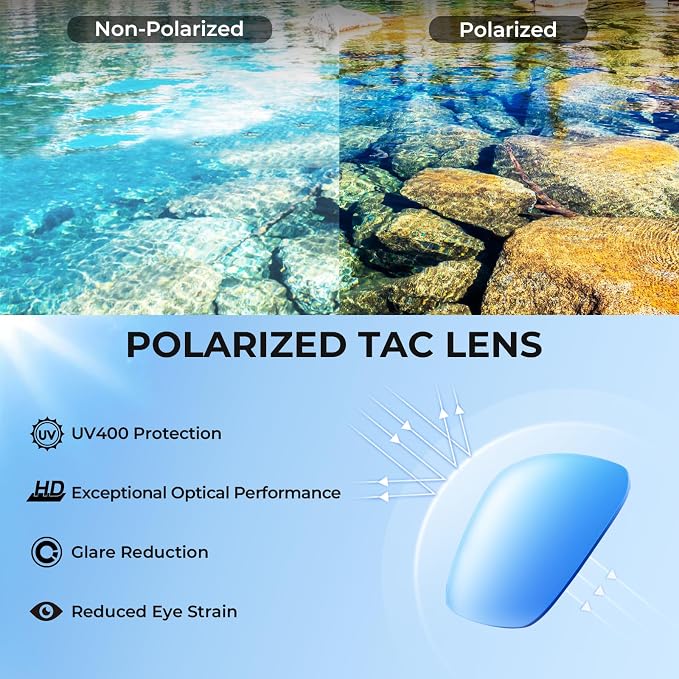 KastKing Molino Fit-Over Polarized Sunglasses,UV400 Protection Ultralight Wraparound Fishing Sports Sunglasses, TAC Lenses
